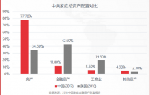 悟空观点丨股舞人心的大时代