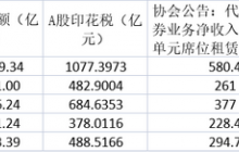 悟空观点丨巨量之谜：钱从哪里来、到哪里去