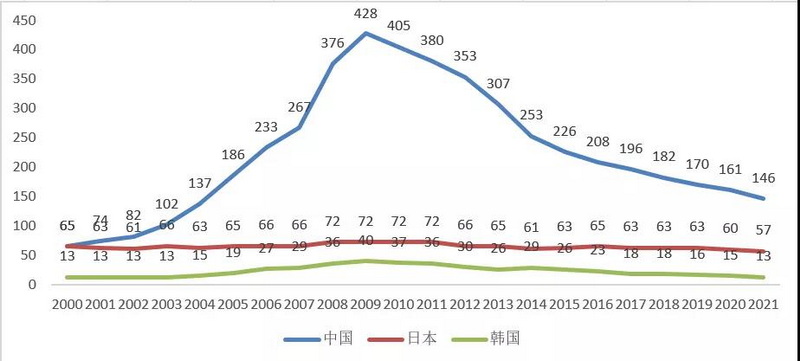 微信图片_20211227161920_调整大小.jpg